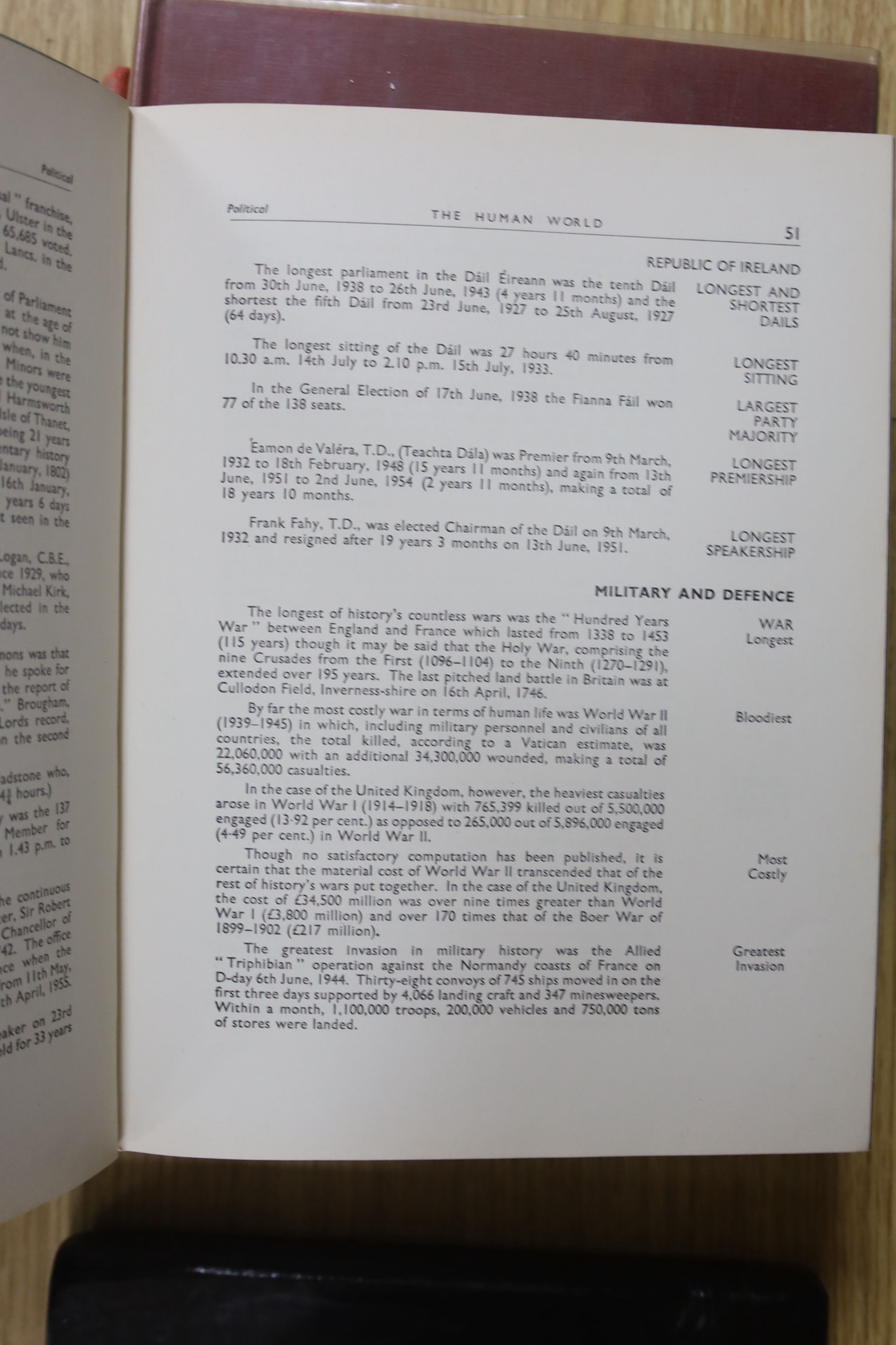 A Guiness Book of Records rare first edition 1955, first impression and nine others, together with a framed Guiness Book of Records Certificate dated 1st March 1994